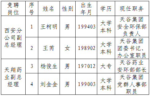 1690184913271561.png 86b86689ef0bc5ab0bb1dfd33aba616.png